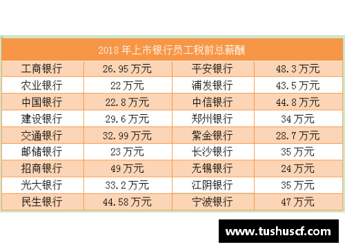 广东东莞银行再创辉煌：连续五场胜利巩固赛季领先地位 - 副本